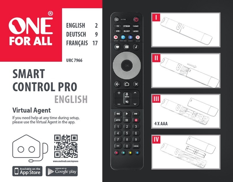 One Forall SMART CONTROL PRO Manuel utilisateur