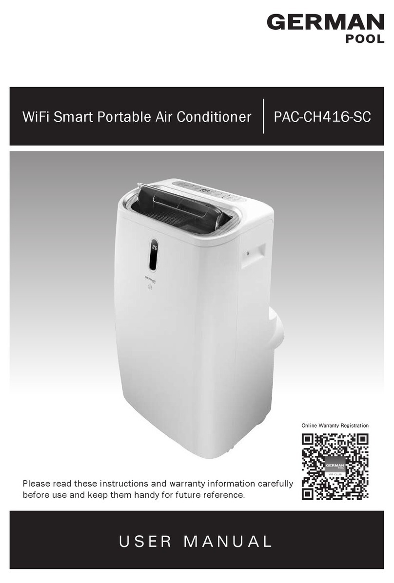 German pool PAC-CH416-SC Manuel utilisateur