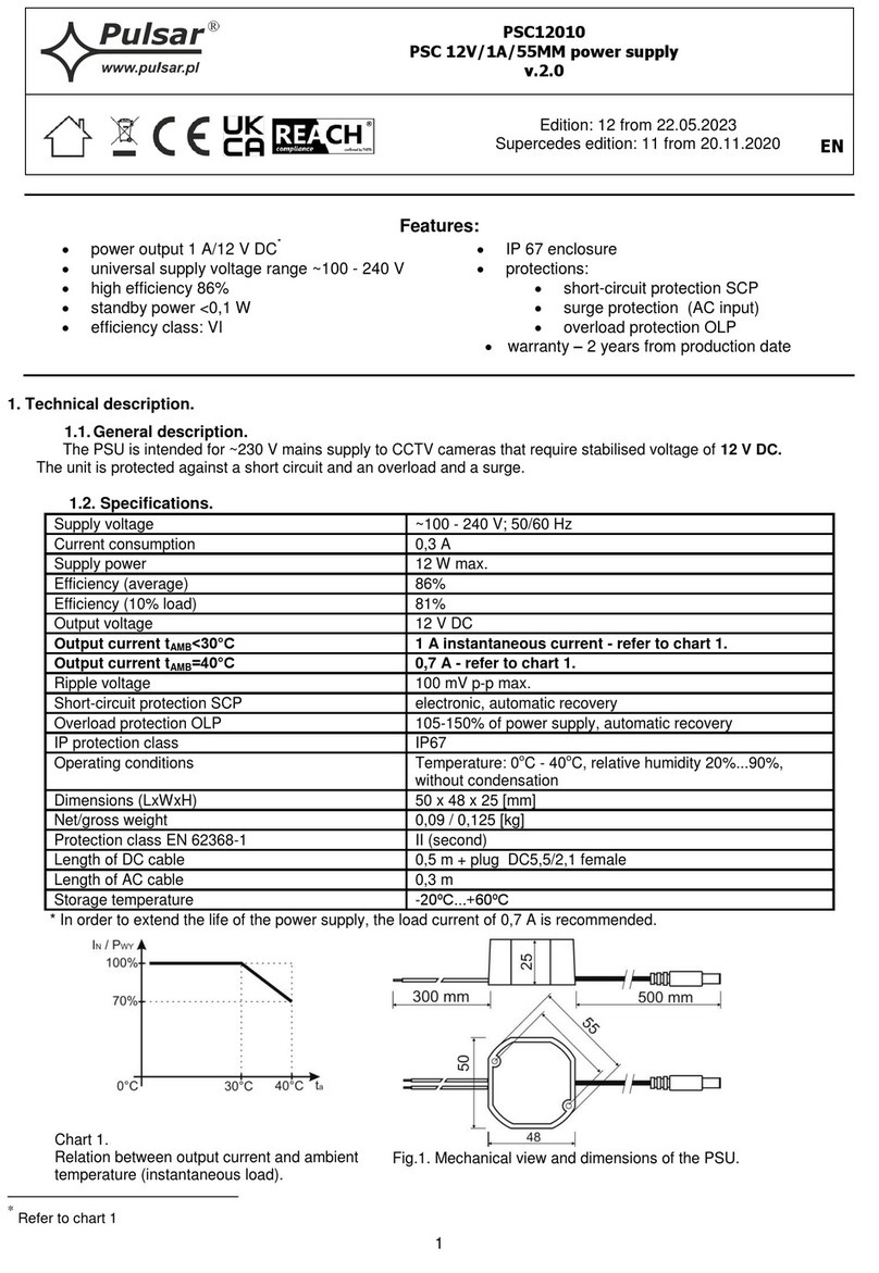 Pulsar PSC12010 Manuel utilisateur