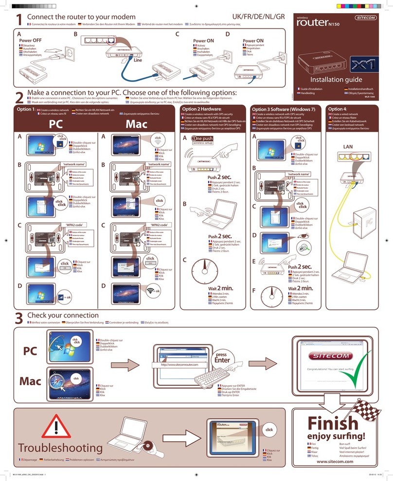 Sitecom N150 Manuel utilisateur