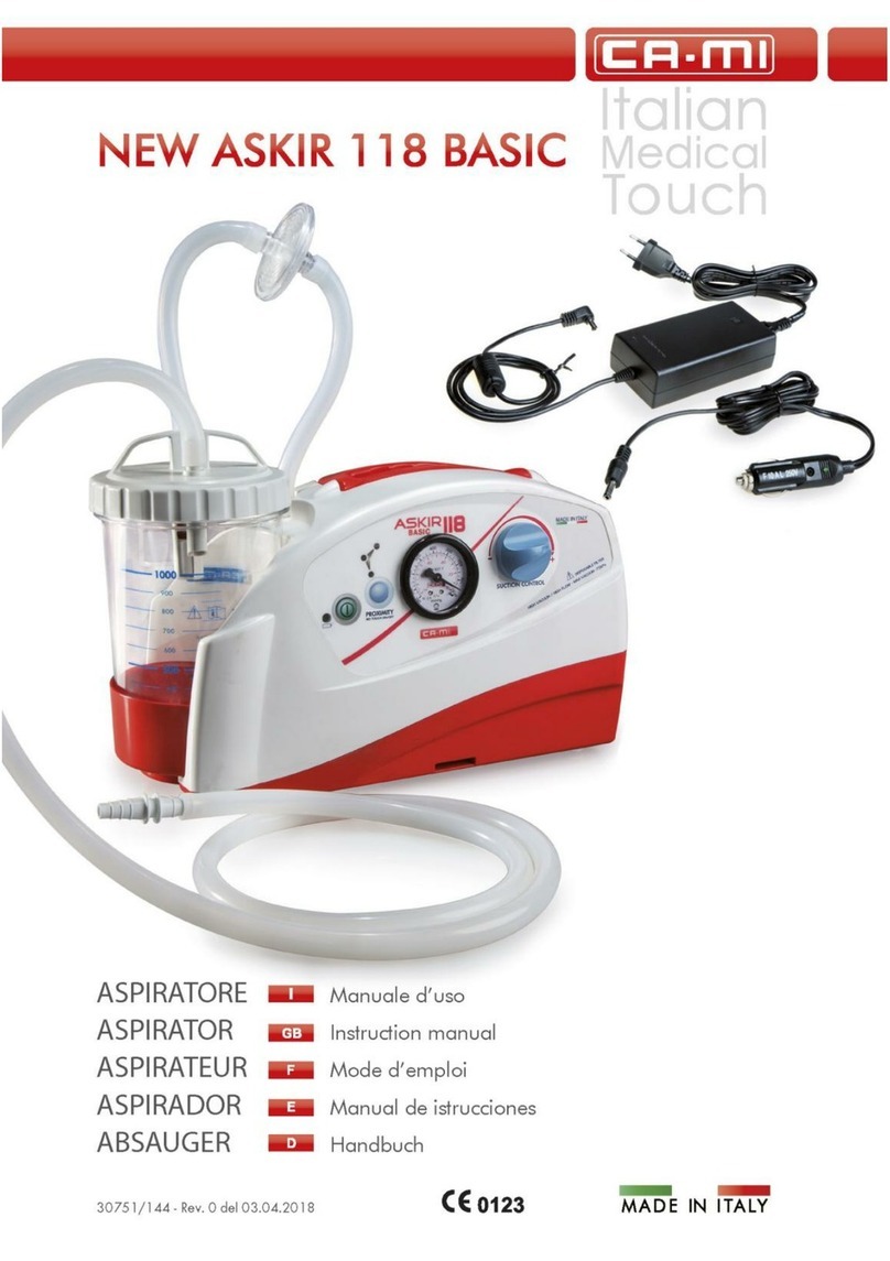 CA.MI NEW ASKIR 118 BASIC Manuel utilisateur