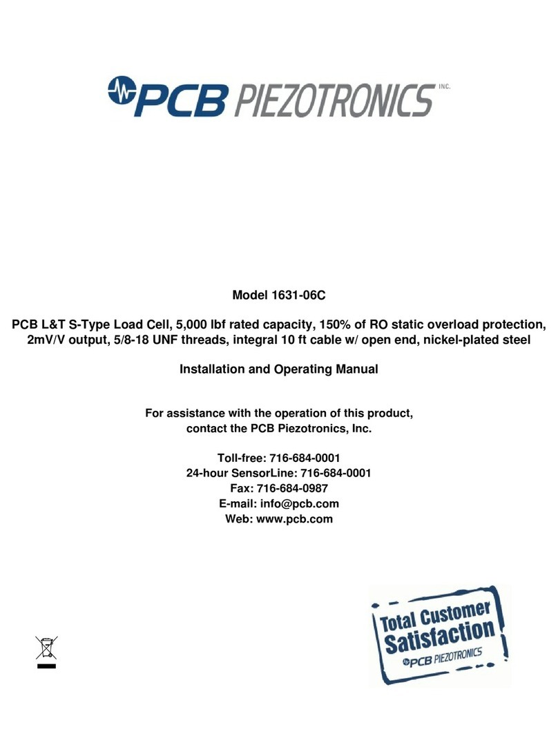 PCB Piezotronics 1631-06C Manuel utilisateur