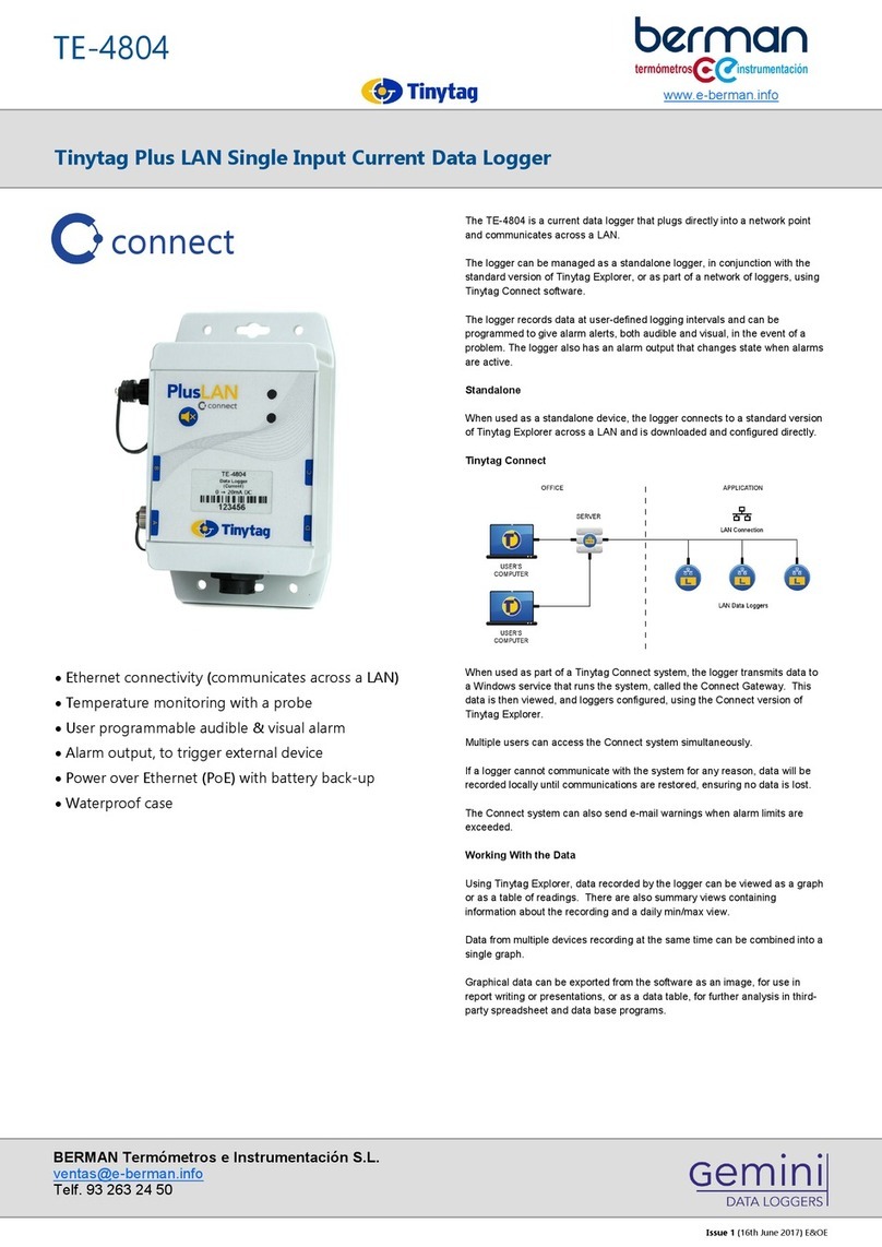 BERMAN Tinytag Plus LAN Manuel utilisateur