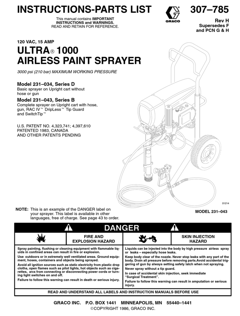 Graco 231-043 Manuel d'utilisation