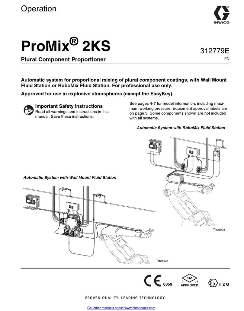 Graco ProMix 2KS Mode d’emploi