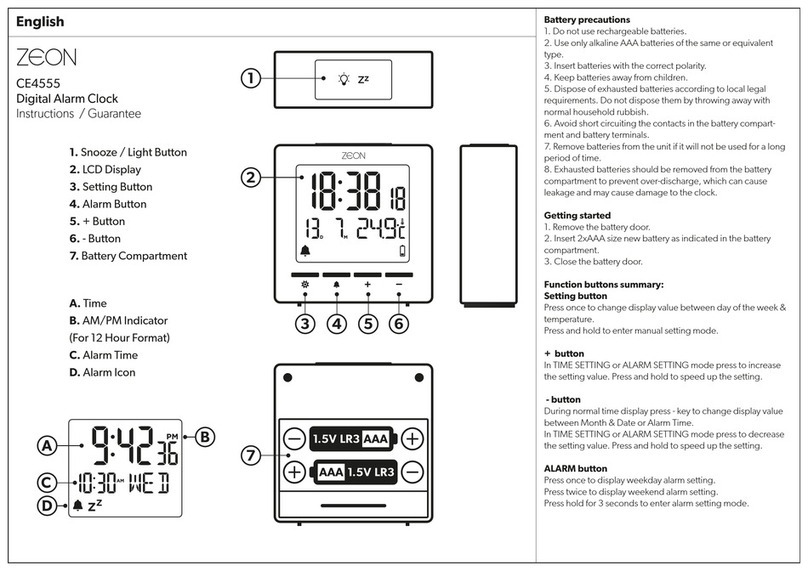 Zeon CE4555 Manuel utilisateur