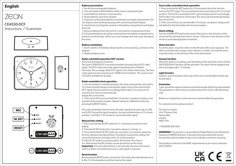 Zeon CE4550-DCF Manuel utilisateur