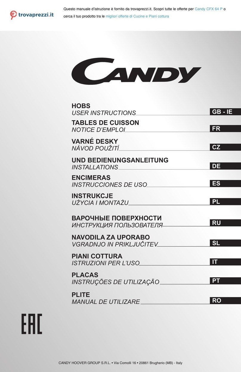 Candy CFX 64 P Manuel utilisateur