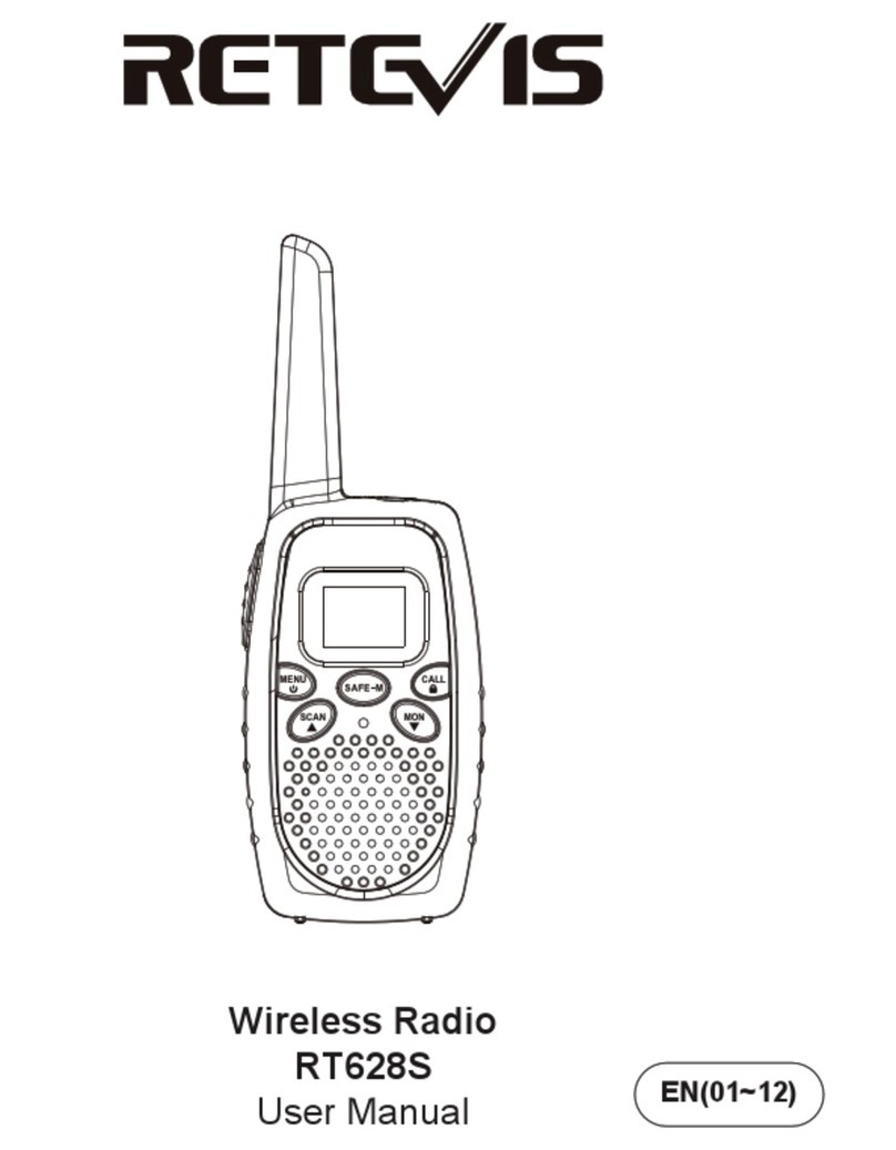 Retevis RT628S Manuel utilisateur