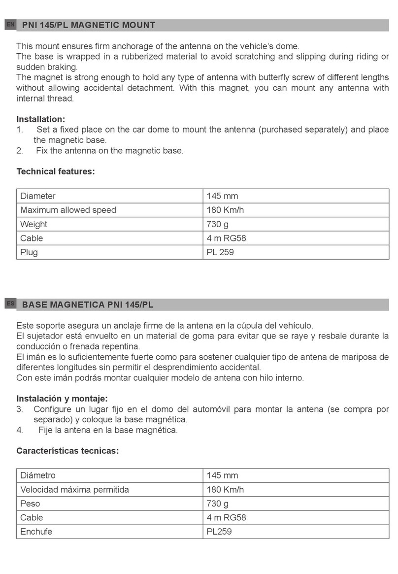 PNI 145/PL Manuel utilisateur