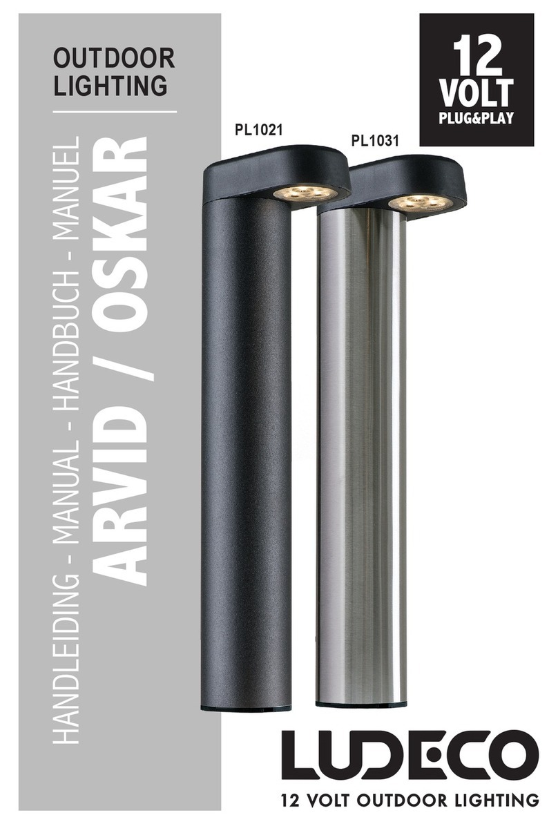 LUDECO PL1021 Manuel utilisateur