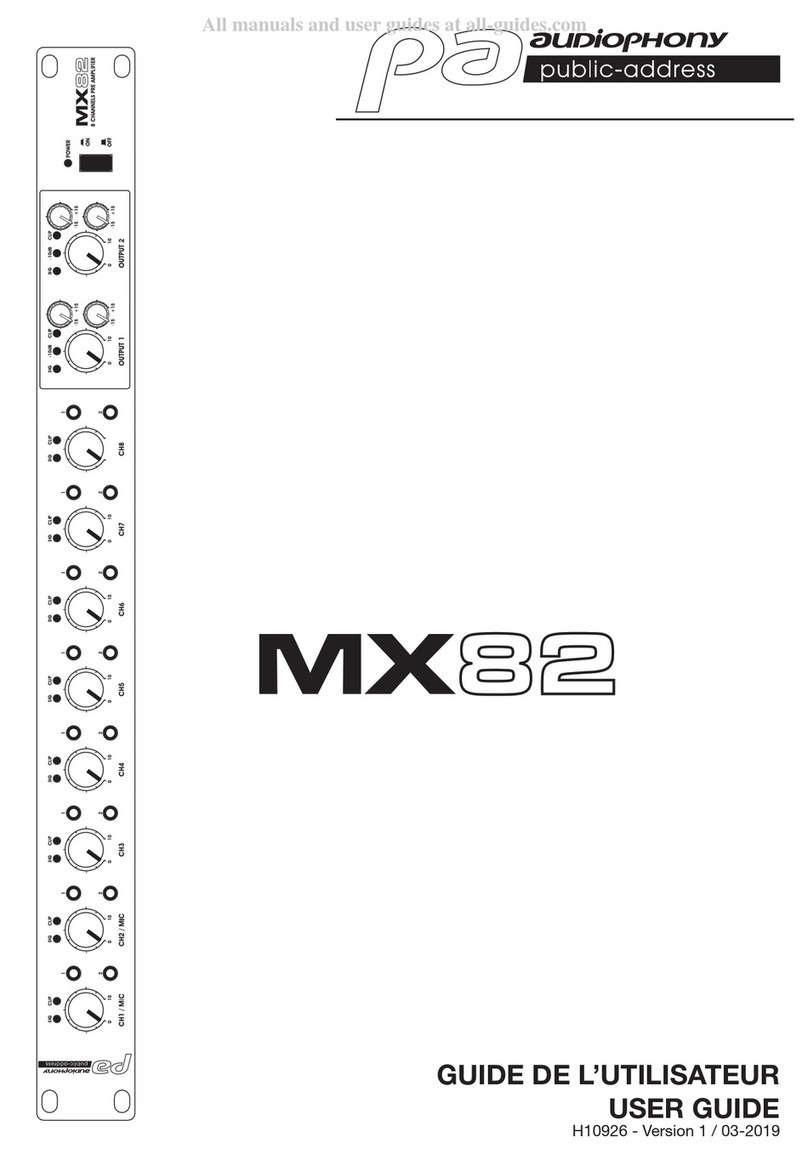 Audiophony PA MX82 Manuel utilisateur