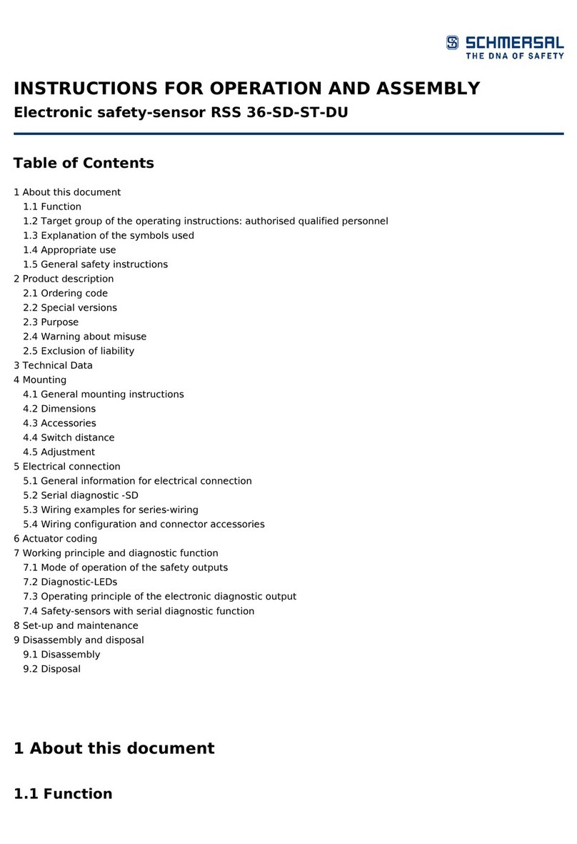 schmersal RSS 36-SD-ST-DU Manuel utilisateur