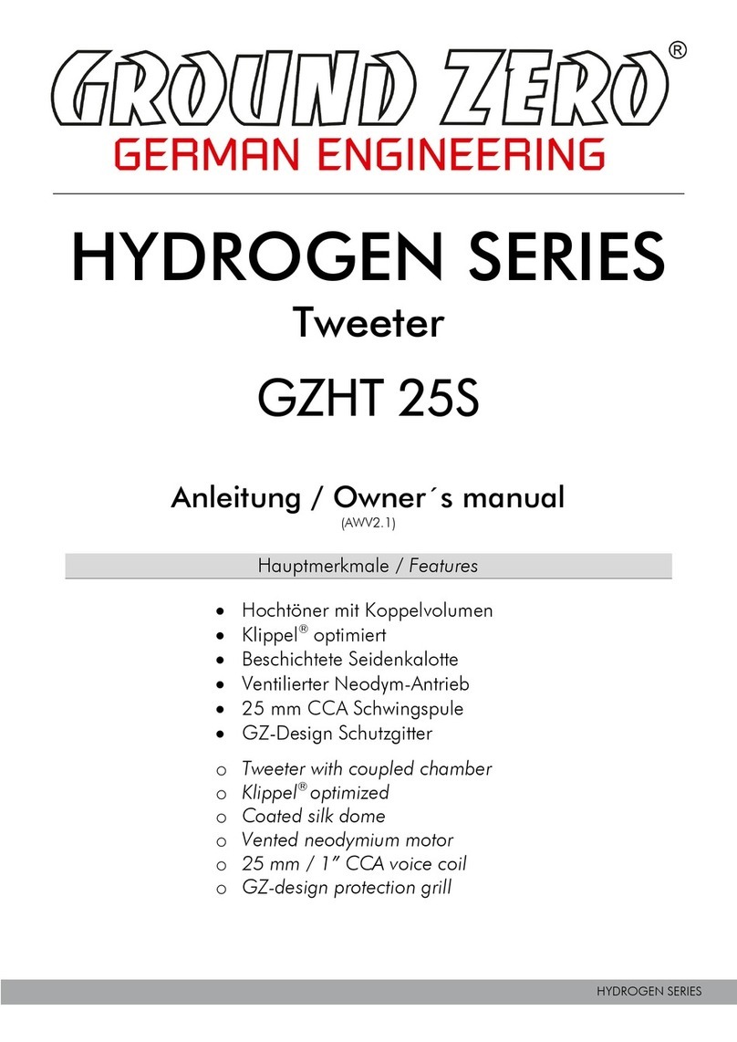 Ground Zero HYDROGEN SERIES Manuel utilisateur