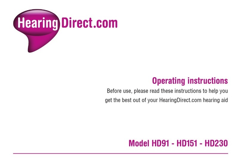 Hearing Direct.com HD230 Manuel utilisateur