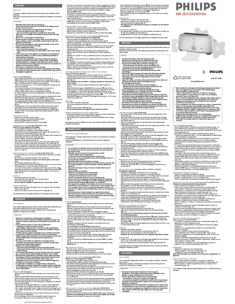 Philips HD 2533 Manuel utilisateur