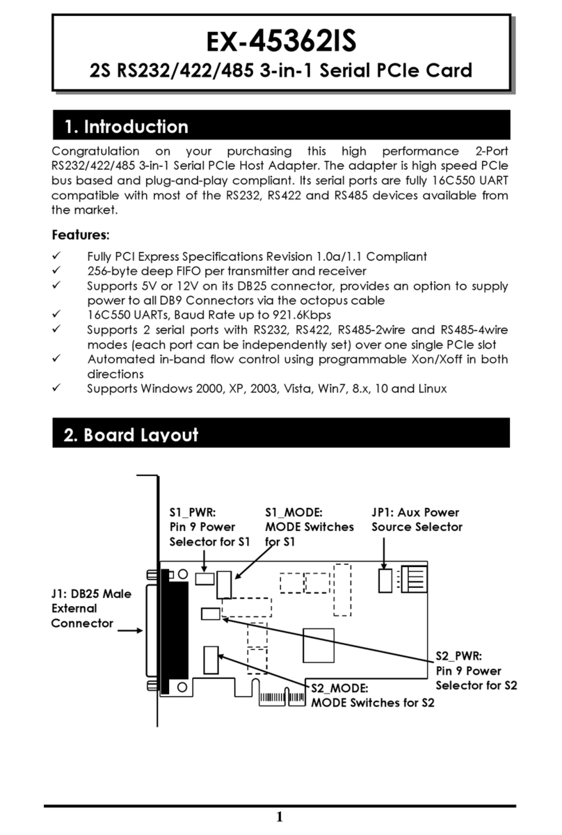 Exsys EX-45362IS Manuel utilisateur