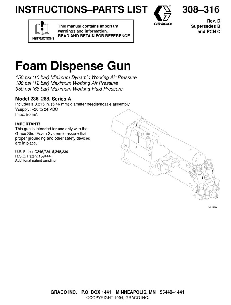 Graco 236-288 Manuel d'utilisation
