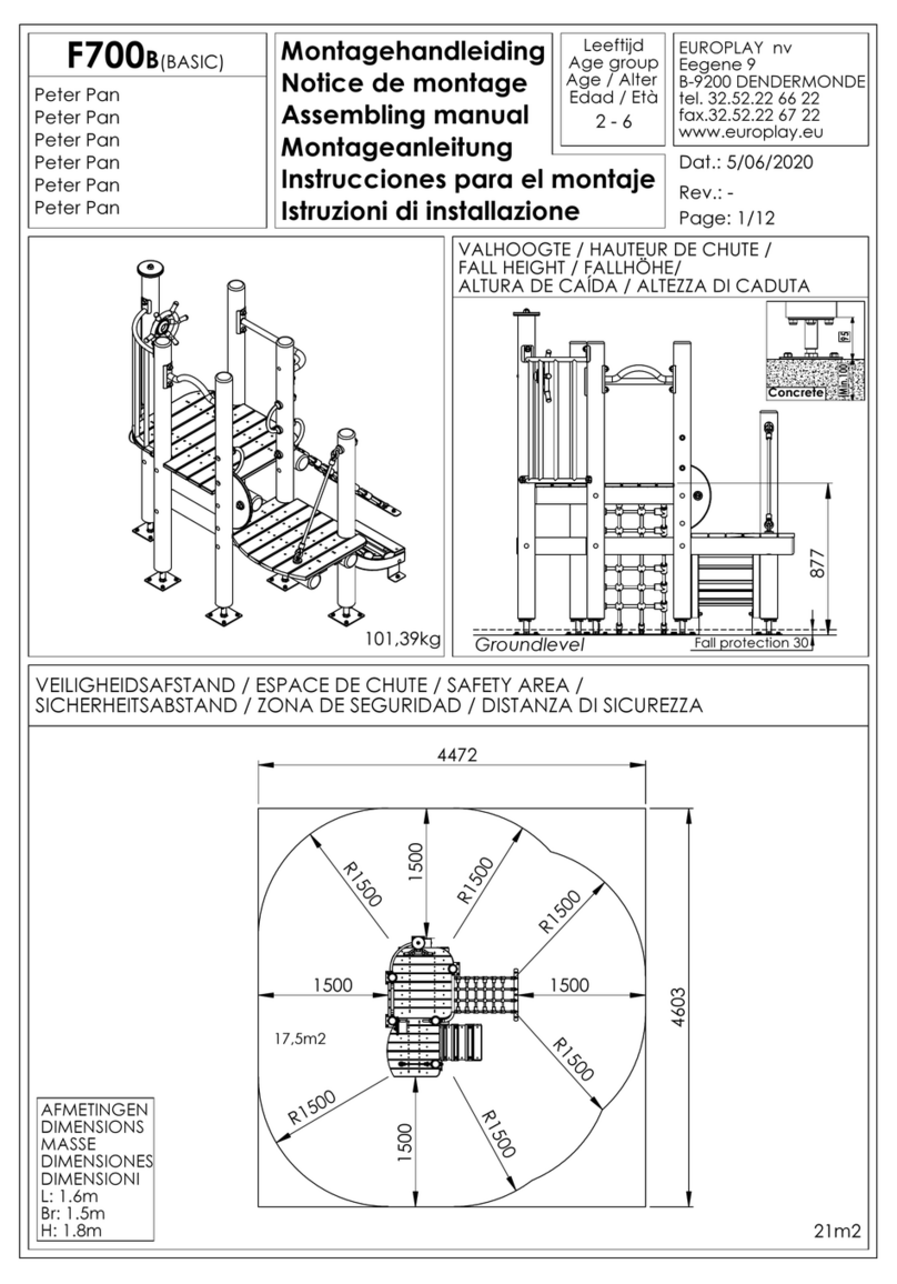 Europlay F700B (BASIC) Manuel de programmation