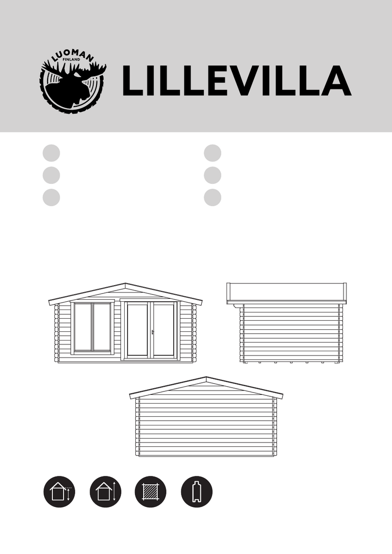 Luoman Lillevilla 423 Guide rapide