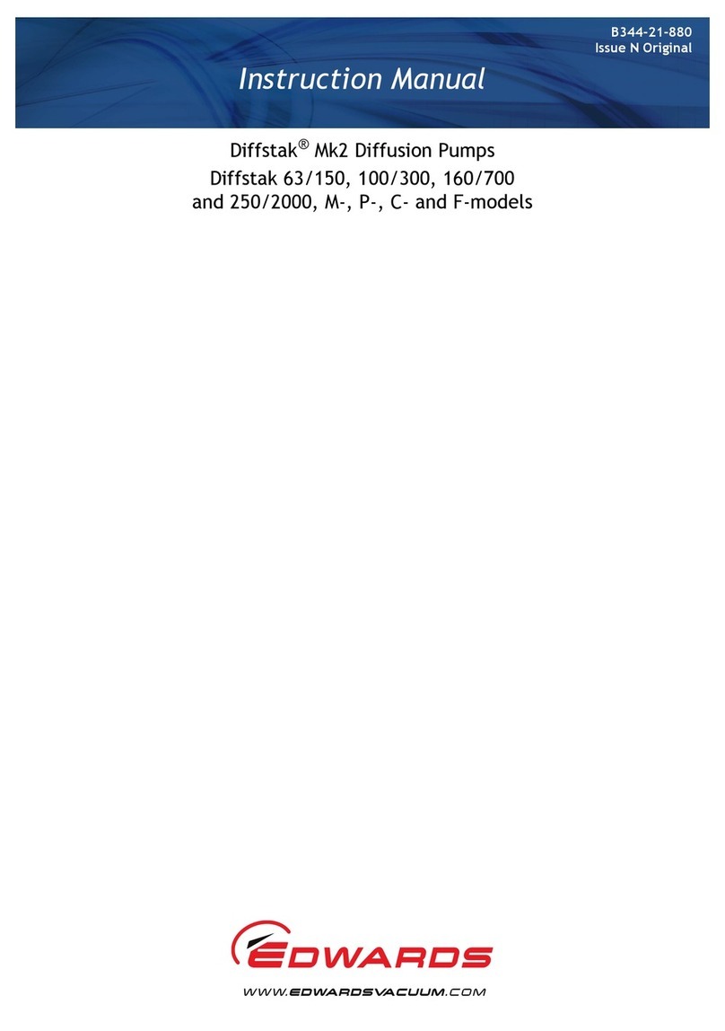 Edwards Diffstak 63/150 Manuel utilisateur