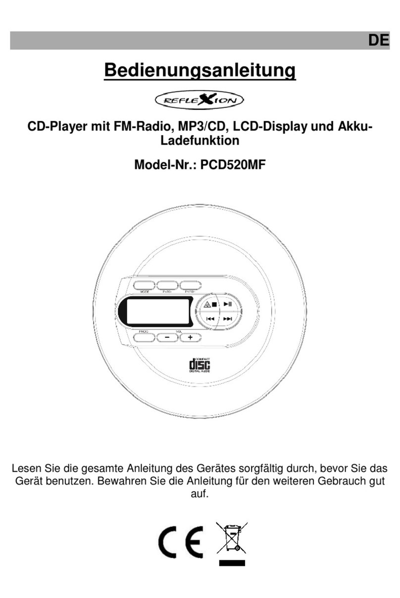 Reflexion PCD520MF Manuel utilisateur