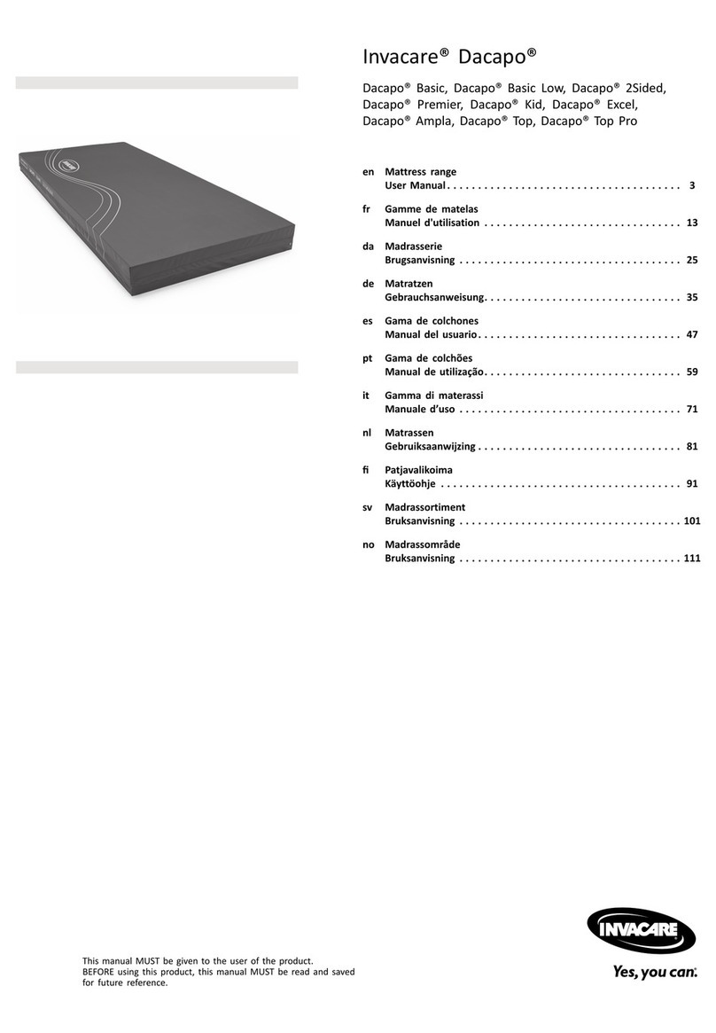 Invacare Dacapo Basic Manuel utilisateur