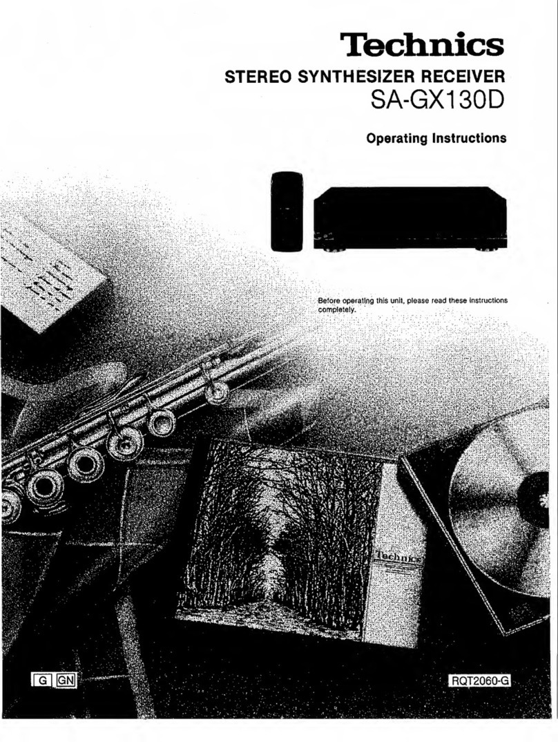 Technics SA-GX130D Manuel utilisateur