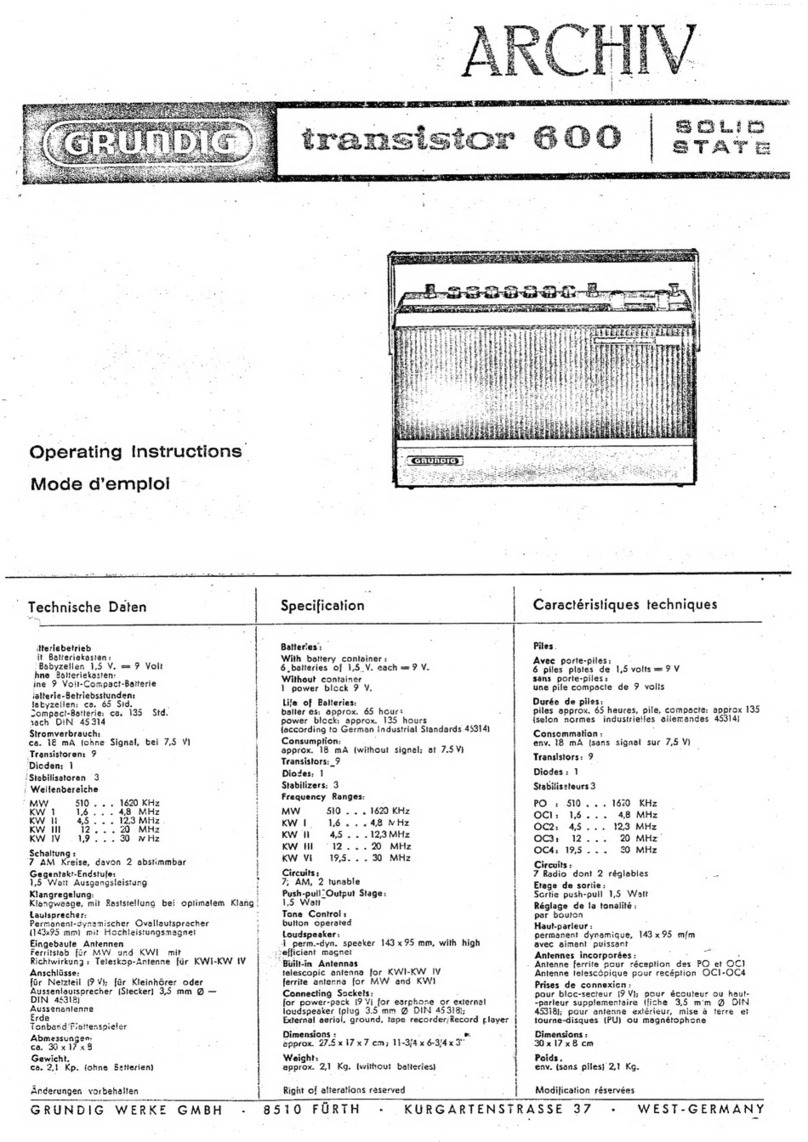 Grundig transistor 600 Manuel utilisateur