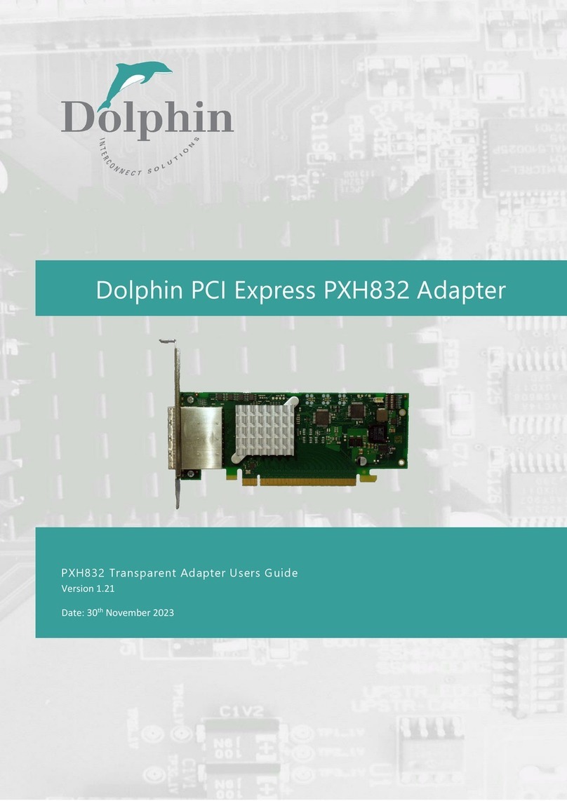 Dolphin PXH832 Manuel utilisateur
