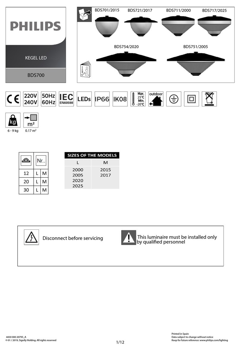 Philips BDS700 Manuel utilisateur