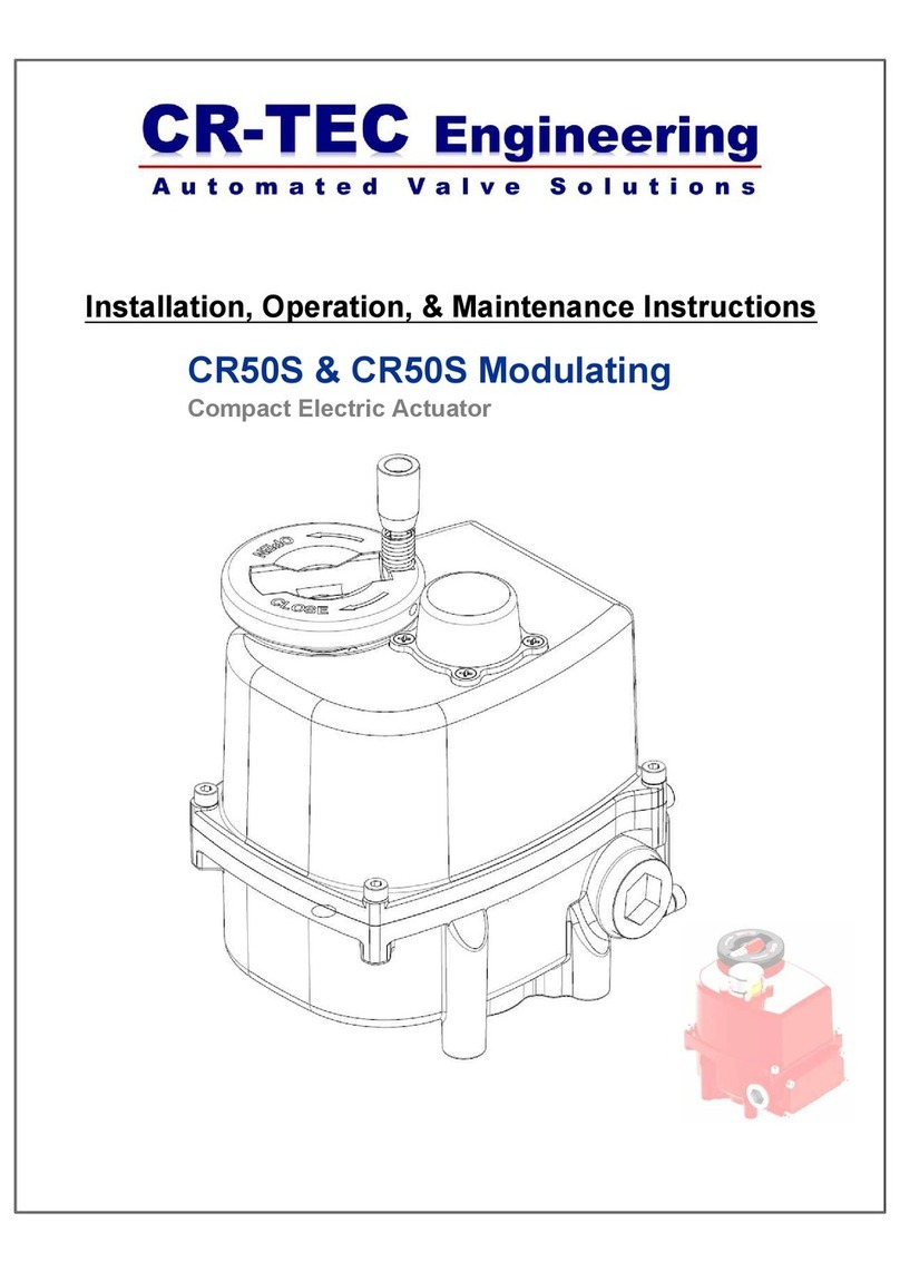 CR-Tec CR50S Mode d’emploi
