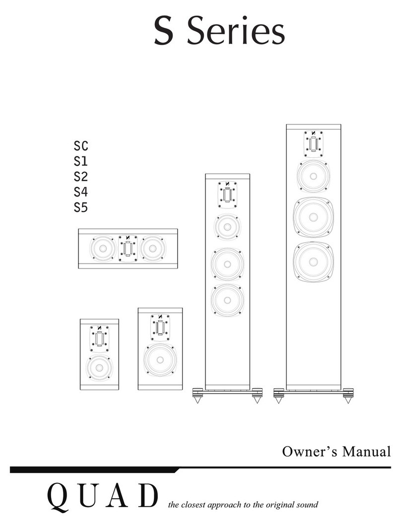 QUAD S Series Manuel utilisateur