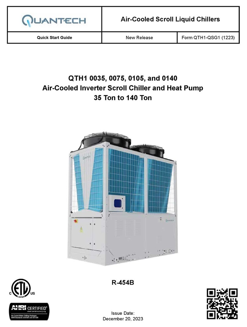 Quantech QTH1 0035 Manuel utilisateur