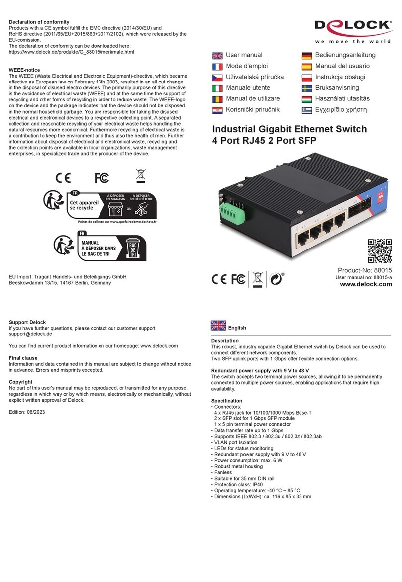 DeLOCK 88015 Manuel utilisateur