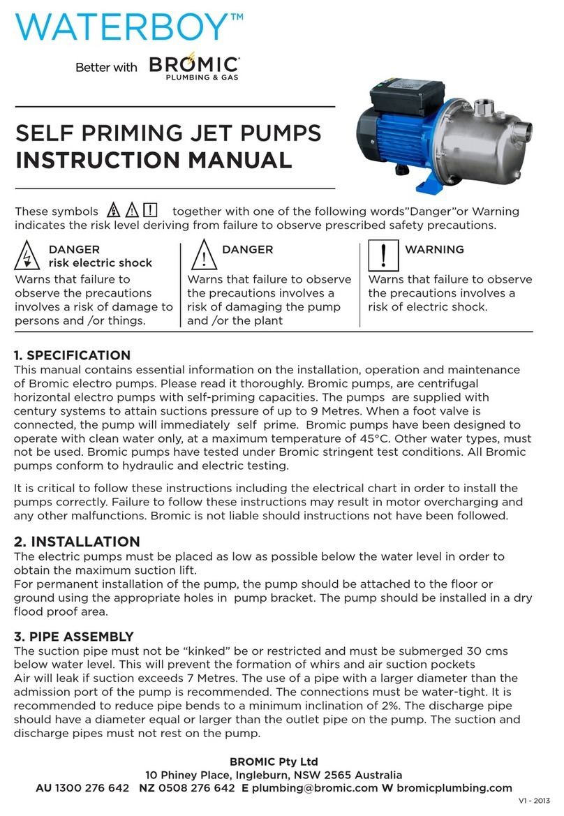 Bromic Heating WATERBOY Series Manuel utilisateur