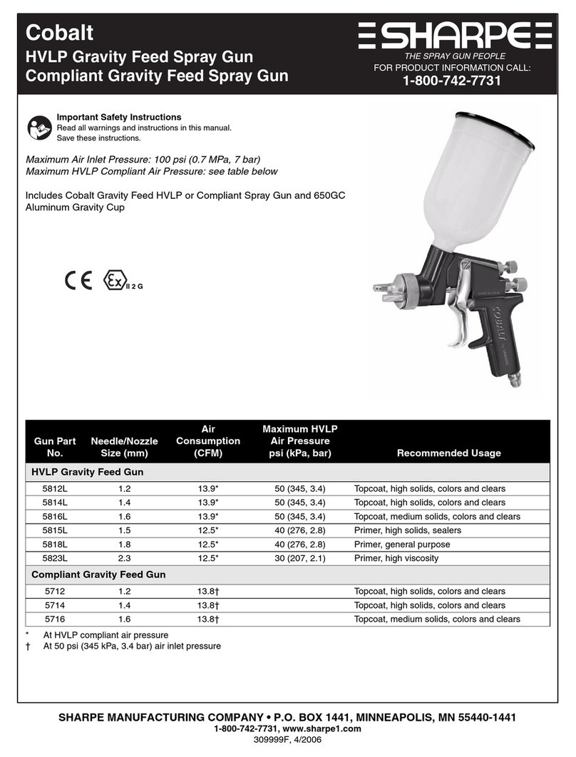 Sharpe Cobalt 5812L Manuel utilisateur