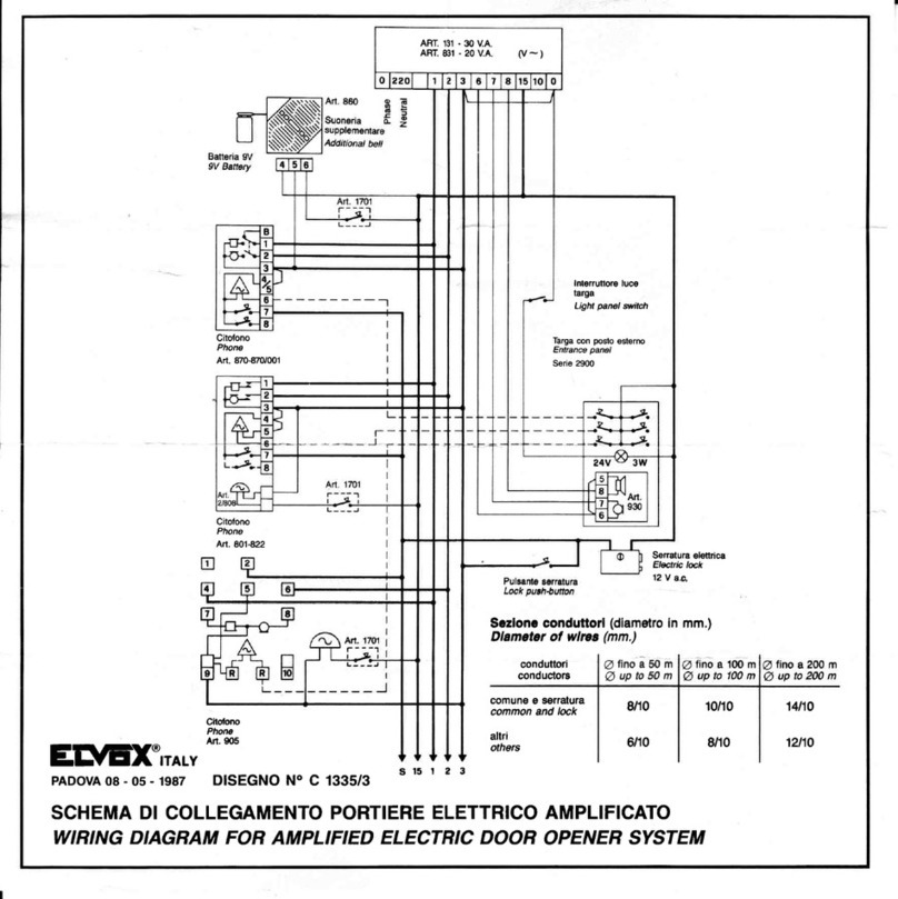 Elvox 2900 Series Guide de démarrage rapide