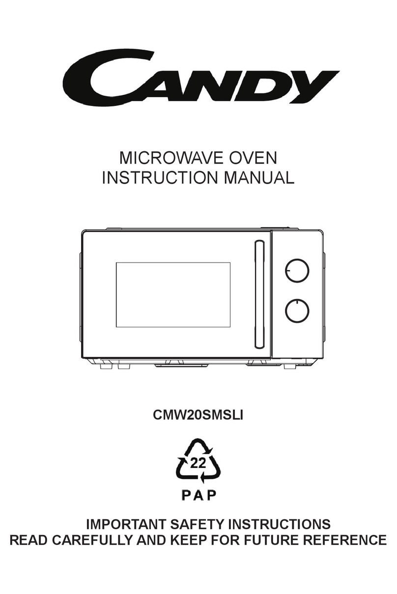Candy CMW20SMSLI Manuel utilisateur