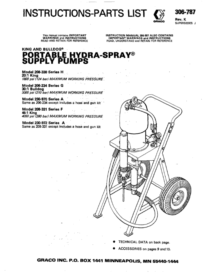 Graco H Series Manuel d'utilisation