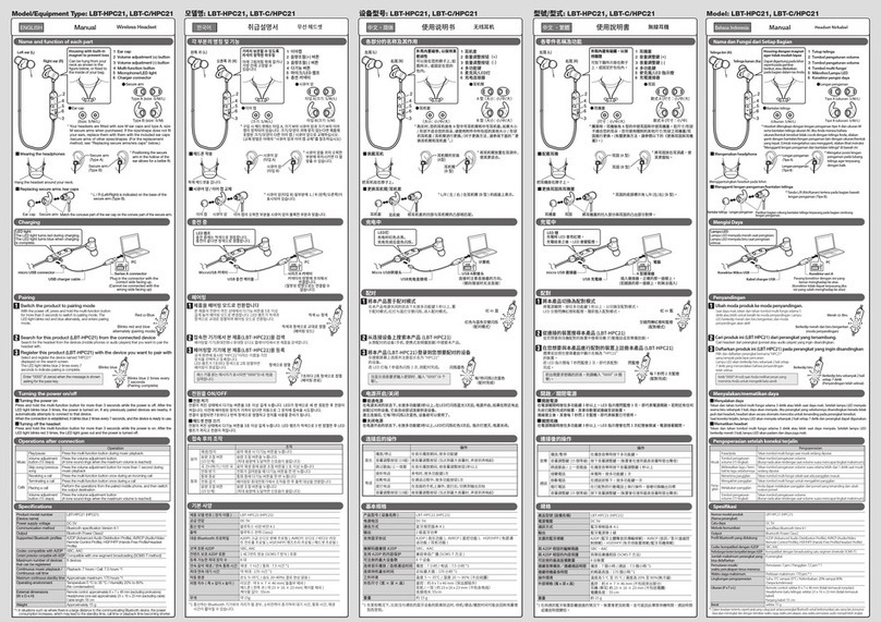 Elecom LBT-HPC21 Manuel utilisateur