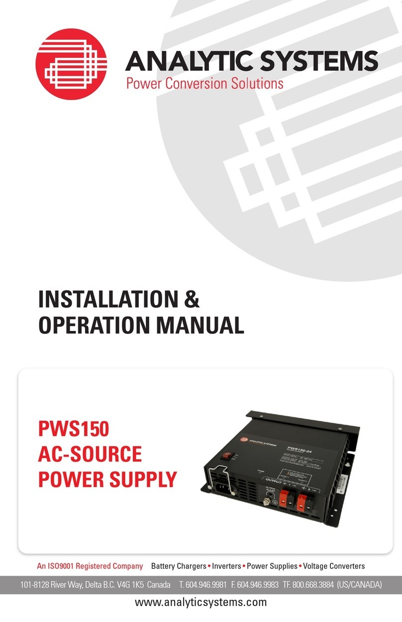 Analytic Systems PWS150 Manuel utilisateur