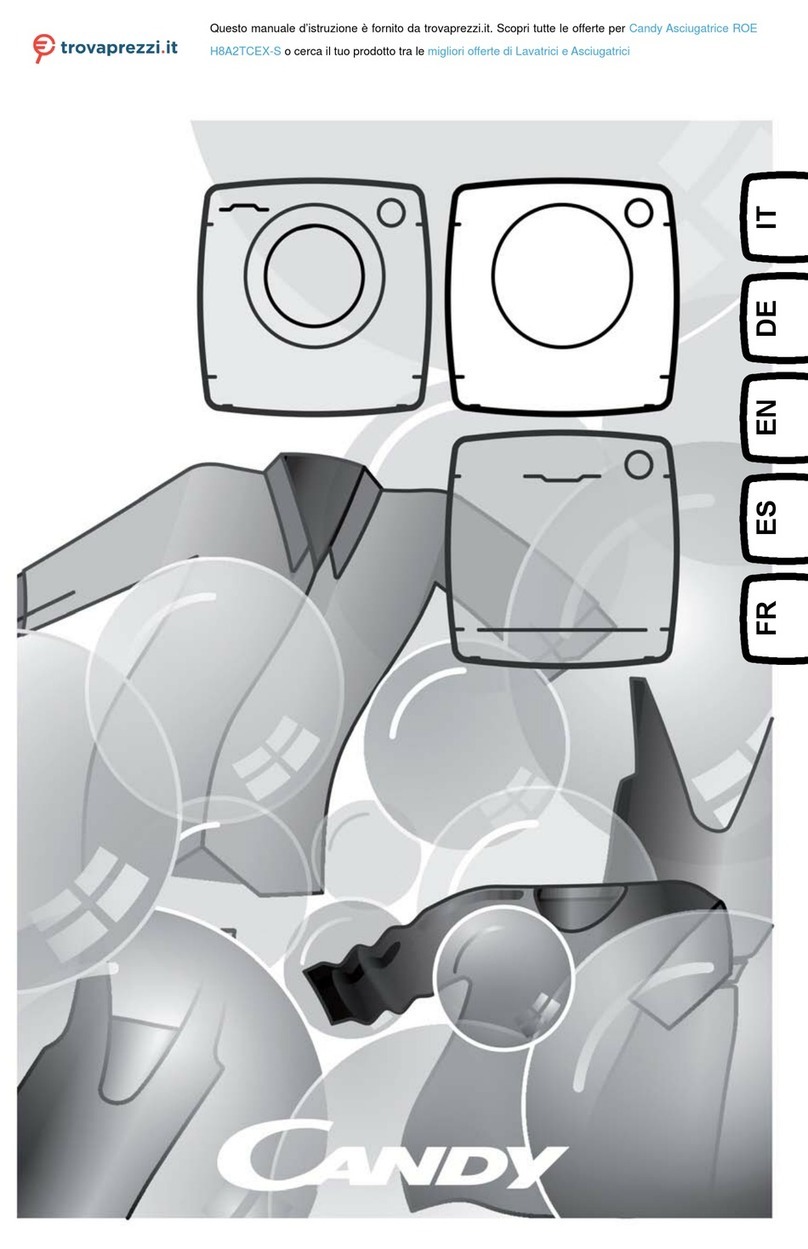 Candy ROE H8A2TCEX-S Manuel utilisateur