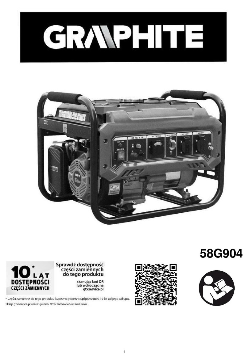 Graphite 58G904 Manuel utilisateur