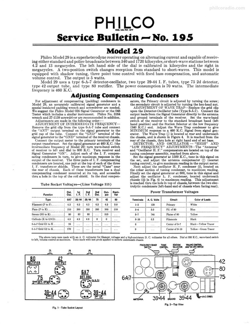 Philco 29 Manuel utilisateur