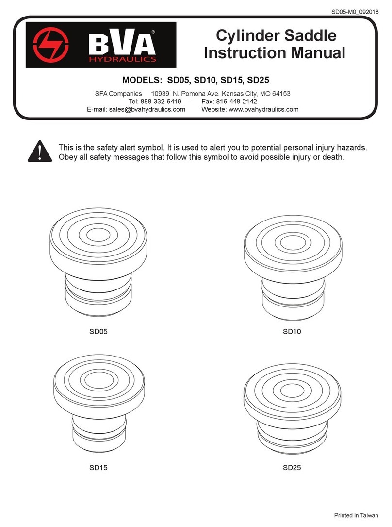 BVA Hydraulics SD05 Manuel utilisateur