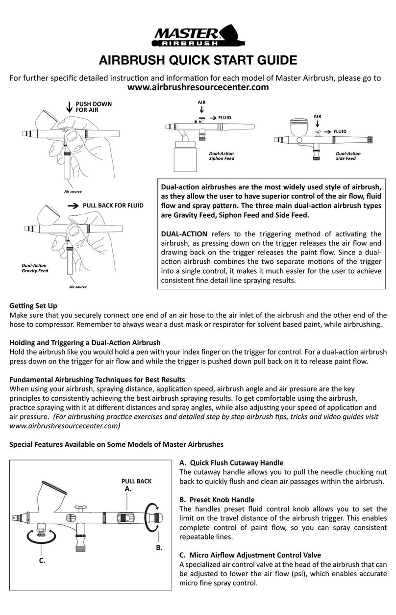 Master AIRBRUSH Manuel utilisateur