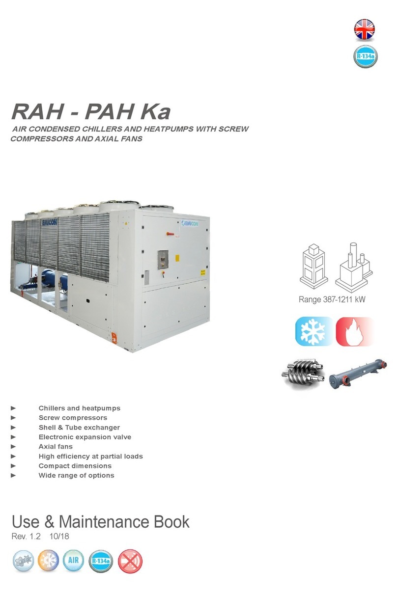 Emicon RAH Guide de l'utilisateur