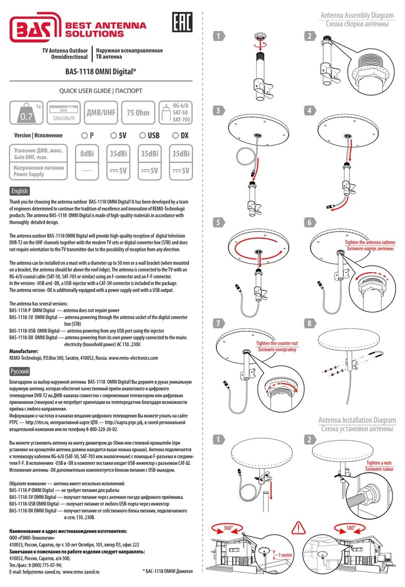 BAS OMNI Digital BAS-1118 Manuel d'instructions BAS OMNI Digital BAS-1118 Manuel d'instructions