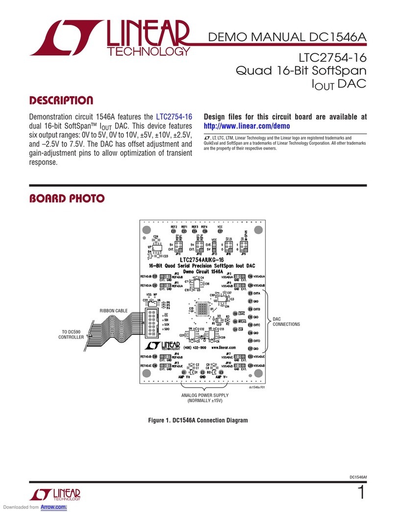 Linear Technology DC1546A Guide de configuration rapide